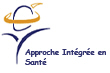 Communication non violente (CNV)